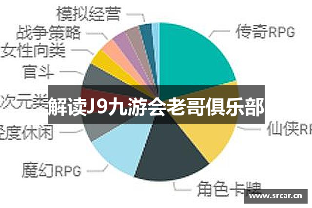 九游会老哥必备的交流社区论坛 - J9俱乐部贴吧 